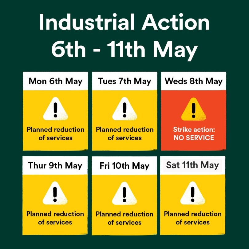 Industrial Action graphic